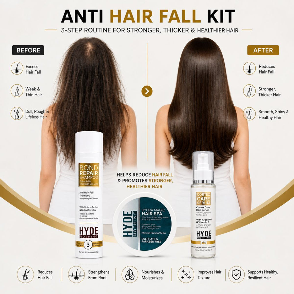 HYDE NOTHING Anti Hair Fall & Repair Hair Spa Complete Kit