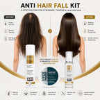 HYDE NOTHING Anti Hair Fall & Repair Hair Spa Complete Kit