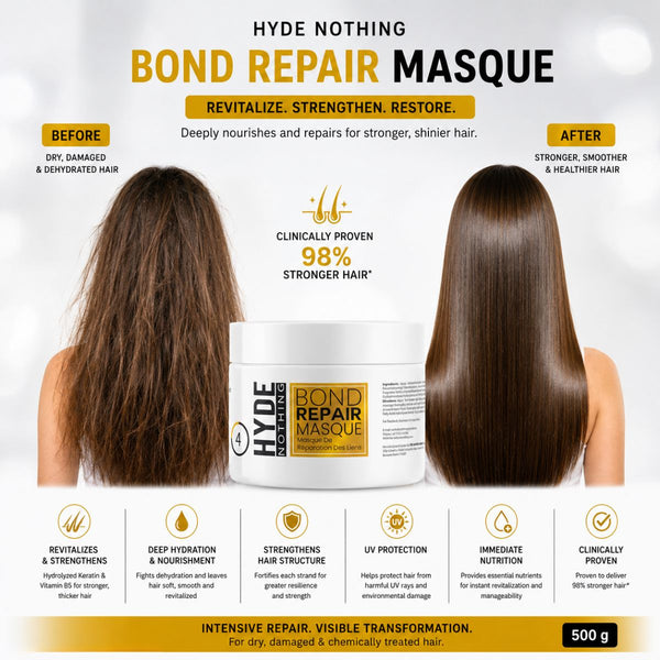 HYDE NOTHING Hair Masque With Hydrolyzed Keratin (500g)