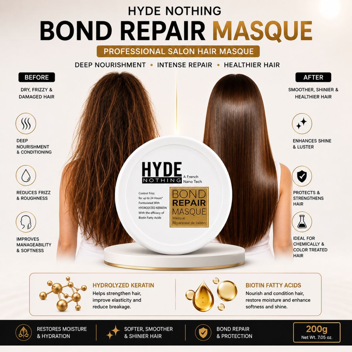HYDE NOTHING Bond Repair Masque – Keratin Hair Masque (200g)