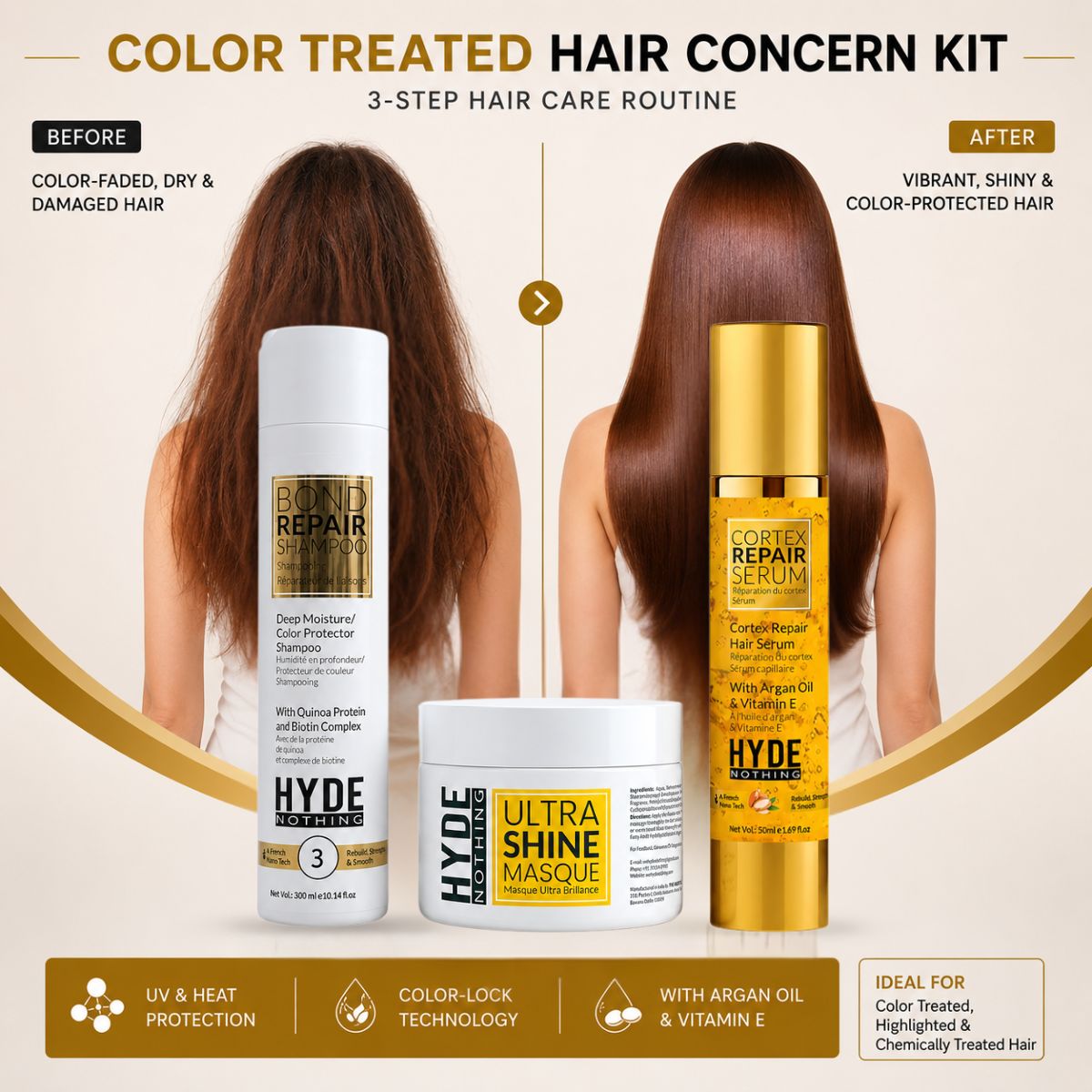 Color Treated Hair Kit