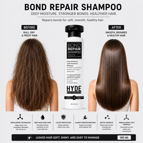 Deep Moisture Shampoo 100ml with Color Protector, Bond Repair Keratin Shampoo – Quinoa Protein, Biotin Complex