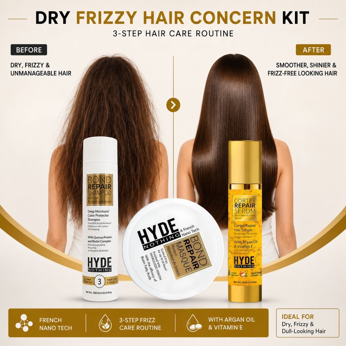 HYDE NOTHING Dry & Frizzy Hair Kit – Bond Repair Shampoo, Masque & Cortex Repair Serum