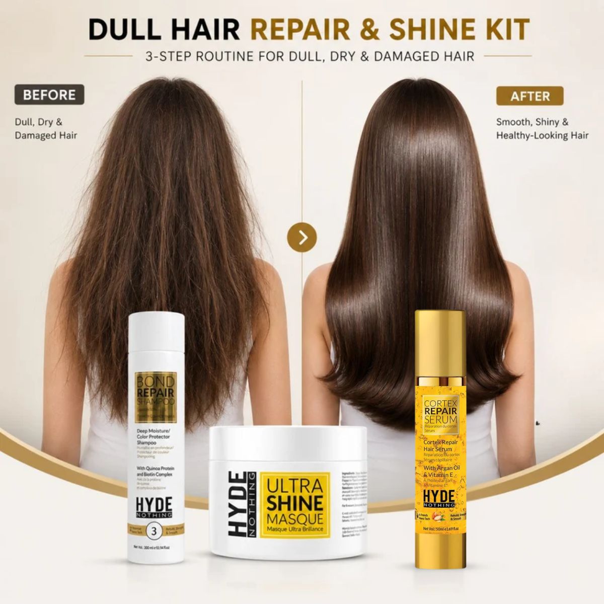 HYDE NOTHING Dull Hair Repair & Shine Complete Kit