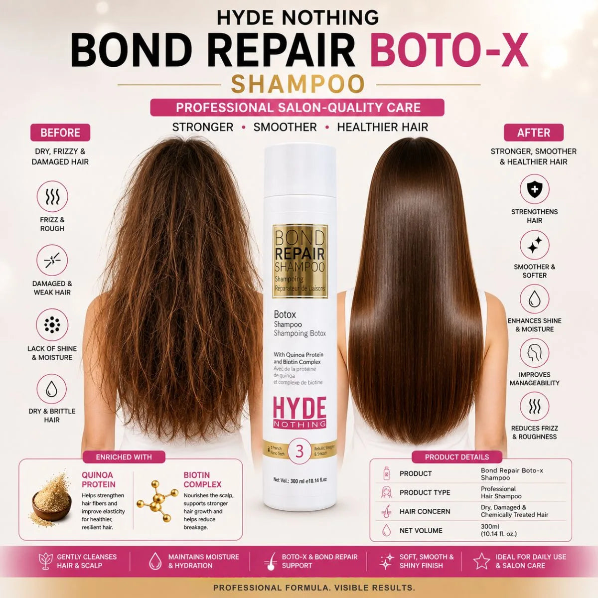 HYDE NOTHING Bond Repair Boto-x Shampoo (300ml)