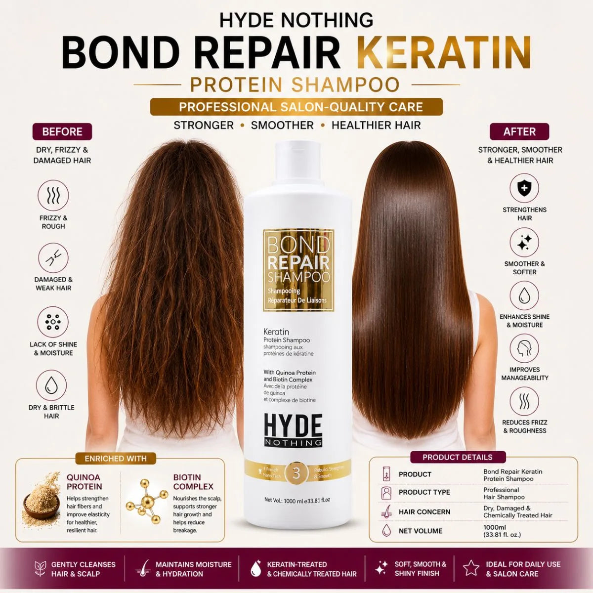 HYDE NOTHING Bond Repair Keratin Protein Shampoo (1000ml)