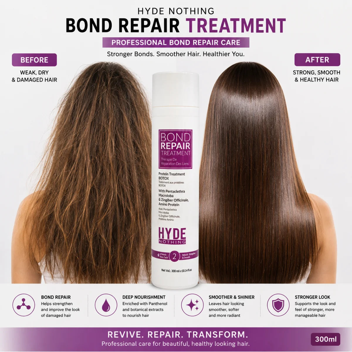 HYDE NOTHING Boto-x Bond Repair Treatment – 300ml