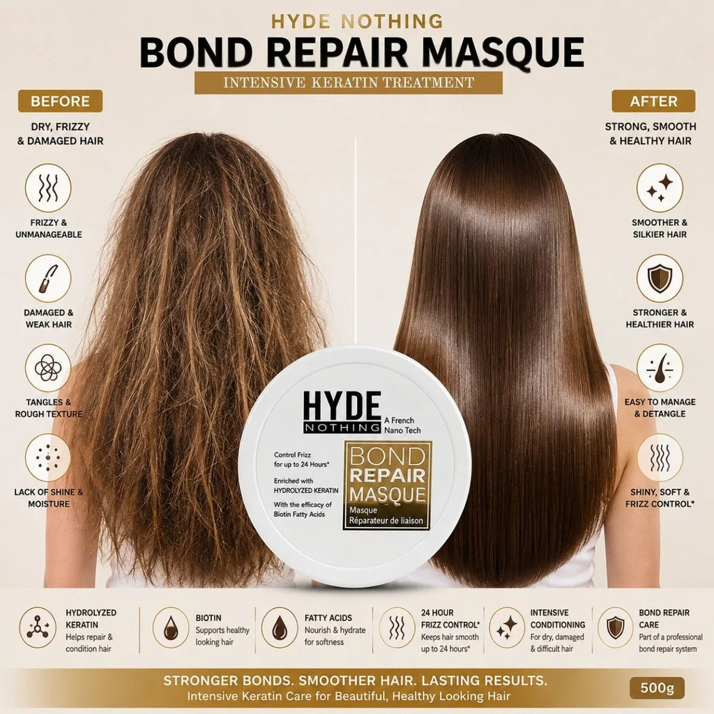 HYDE NOTHING Bond Repair Masque –  Keratin Hair Masque for Damaged & Frizzy Hair(500g)
