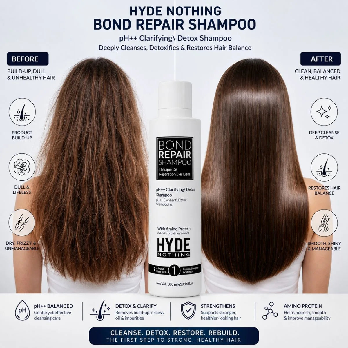 HYDE NOTHING Bond Repair pH++ Clarifying Detox Shampoo – Oily Scalp Care (300ml)