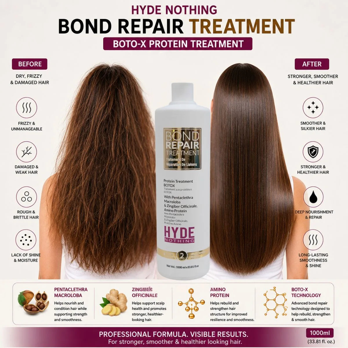 HYDE NOTHING Bond Repair Treatment – Boto-x Protein Treatment with Amino Protein (1000ml)