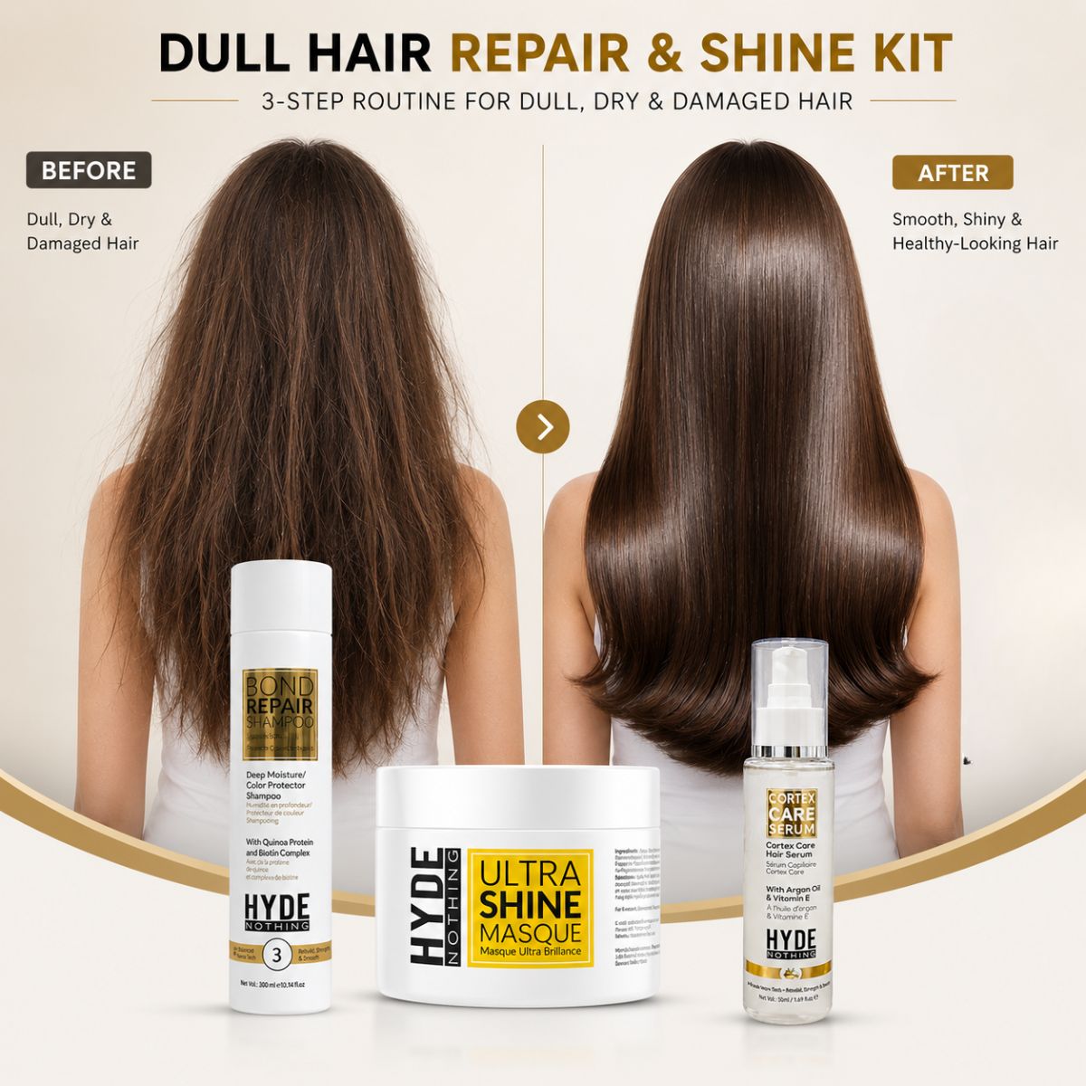 HYDE NOTHING Dull Hair Repair & Shine Complete Kit