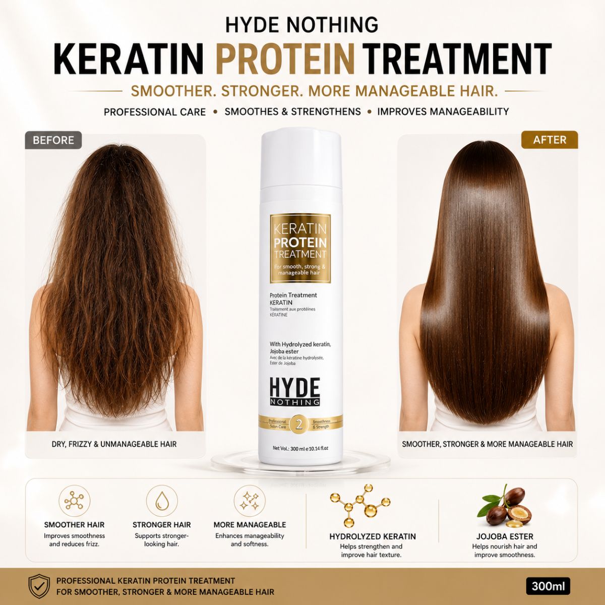 HYDE NOTHING Keratin Protein Treatment (300ml)