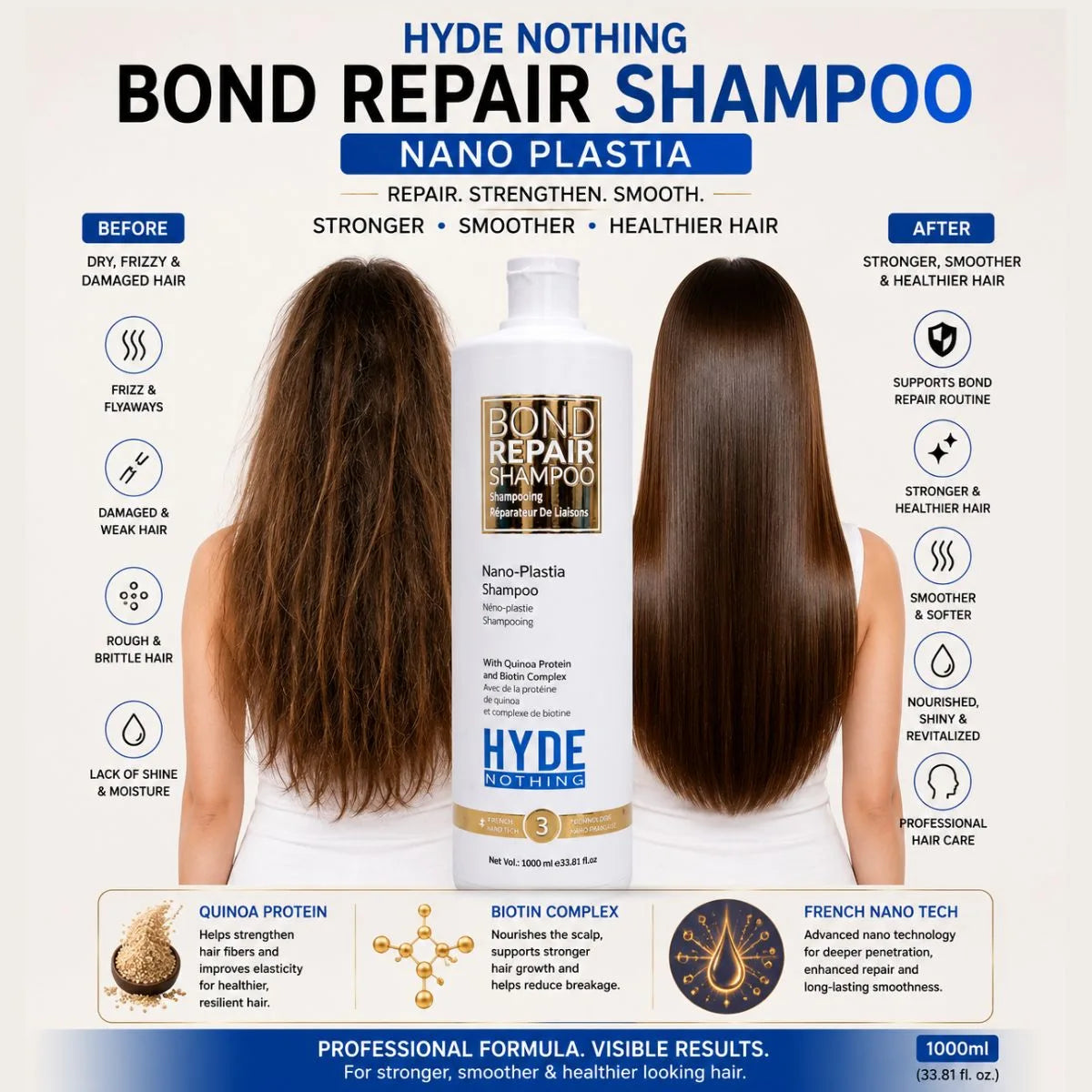 HYDE NOTHING Nano Plastia Bond Repair Shampoo – Quinoa Protein & Biotin Complex (1000ml)