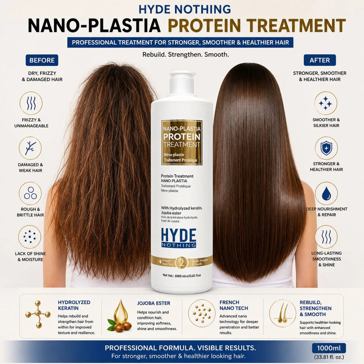 HYDE NOTHING Nano Plastia Protein Treatment – Hydrolyzed Keratin & Jojoba Ester (1000ml)