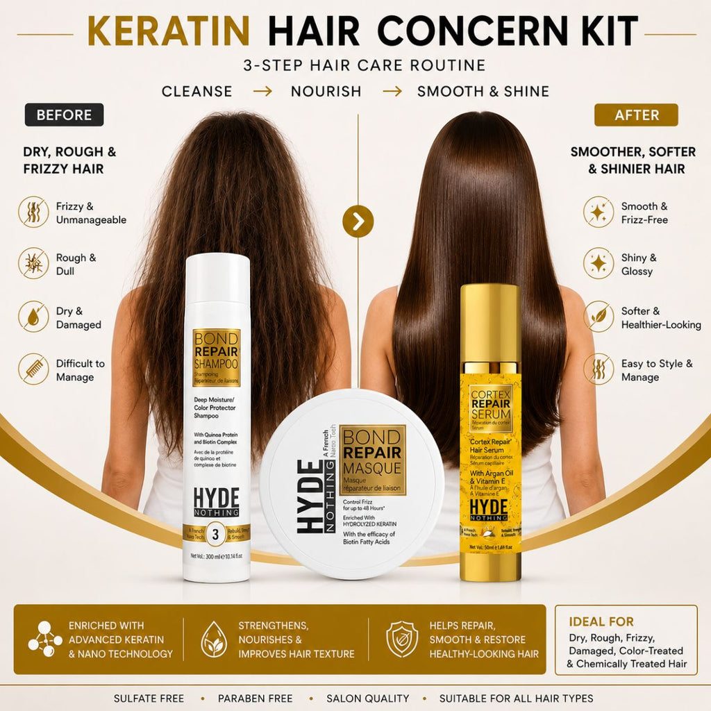 HYDE NOTHING Keratin Hair Concern Kit