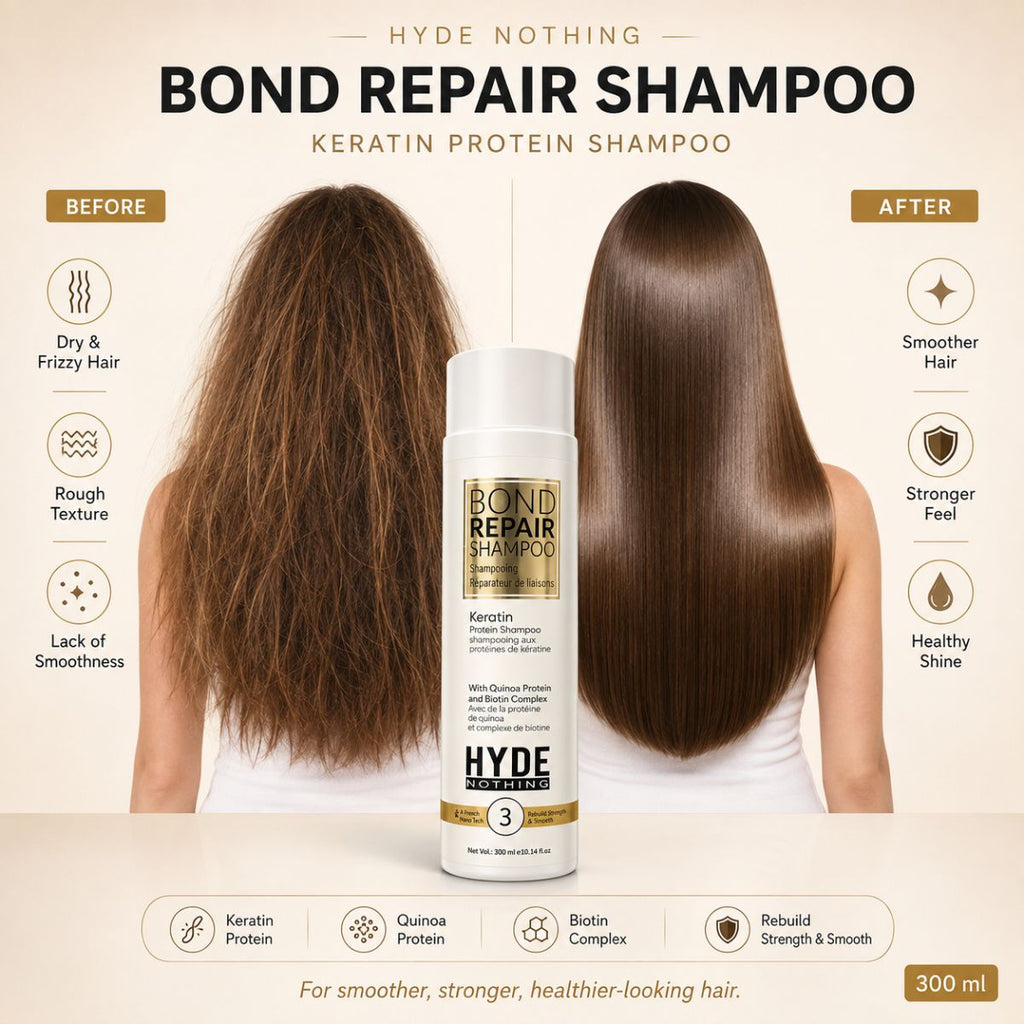 Product Title HYDE NOTHING Bond Repair Keratin Protein Shampoo – 300 ml