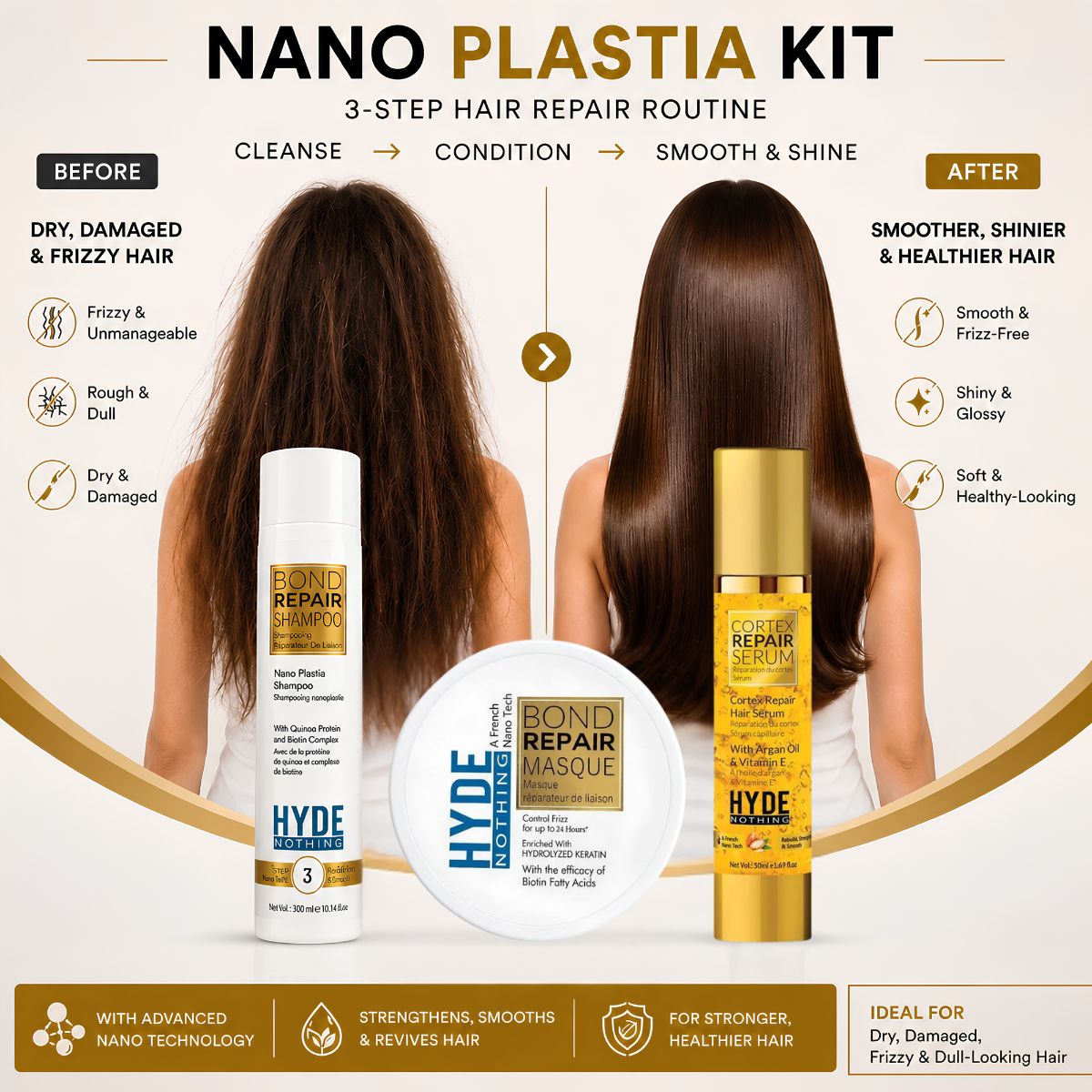 HYDE NOTHING Nano Plastia Bond Repair Care Kit