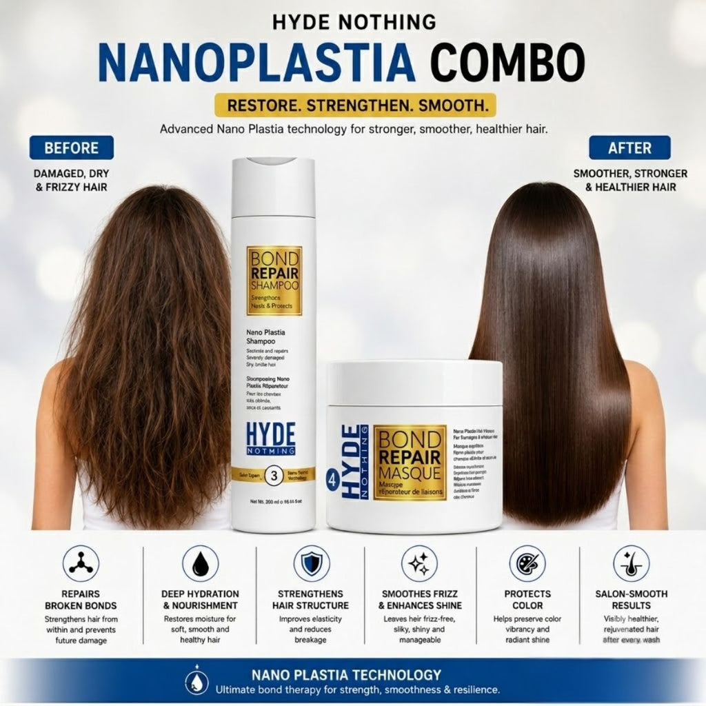 Nanoplastia shampoo And Masque combo